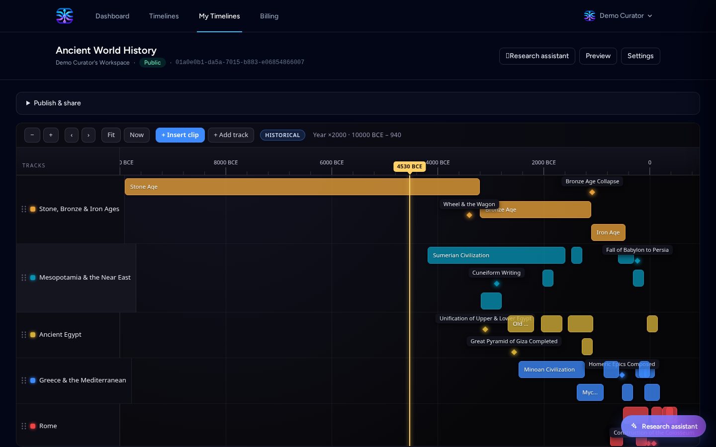 The TimeStrands authoring canvas showing the Ancient World History timeline with tracks for successive civilizations across BCE dates